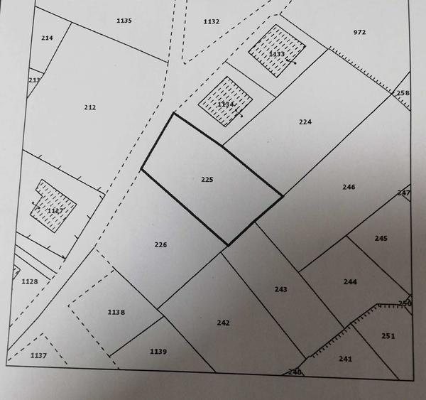  Land in Nicosia