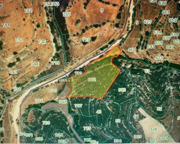  Land in Limassol