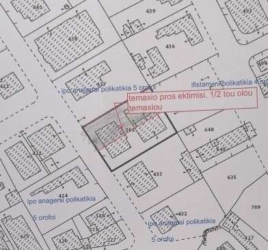  Land in Limassol