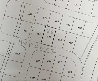  Land in Nicosia