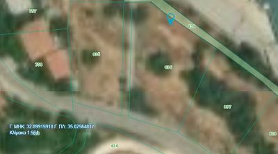 New Land in Nicosia