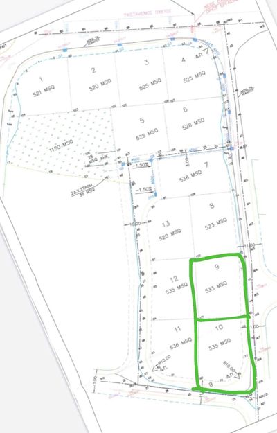  Land in Nicosia