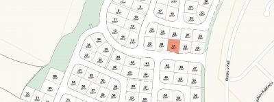 Plots- A0156