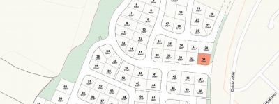 Plots- A0158